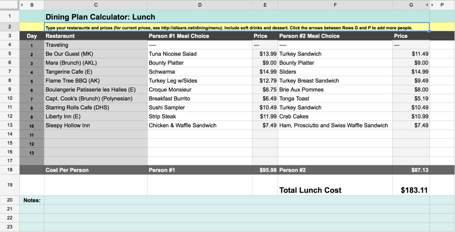 Disney Dining Plan Calculator - Wit & Wander