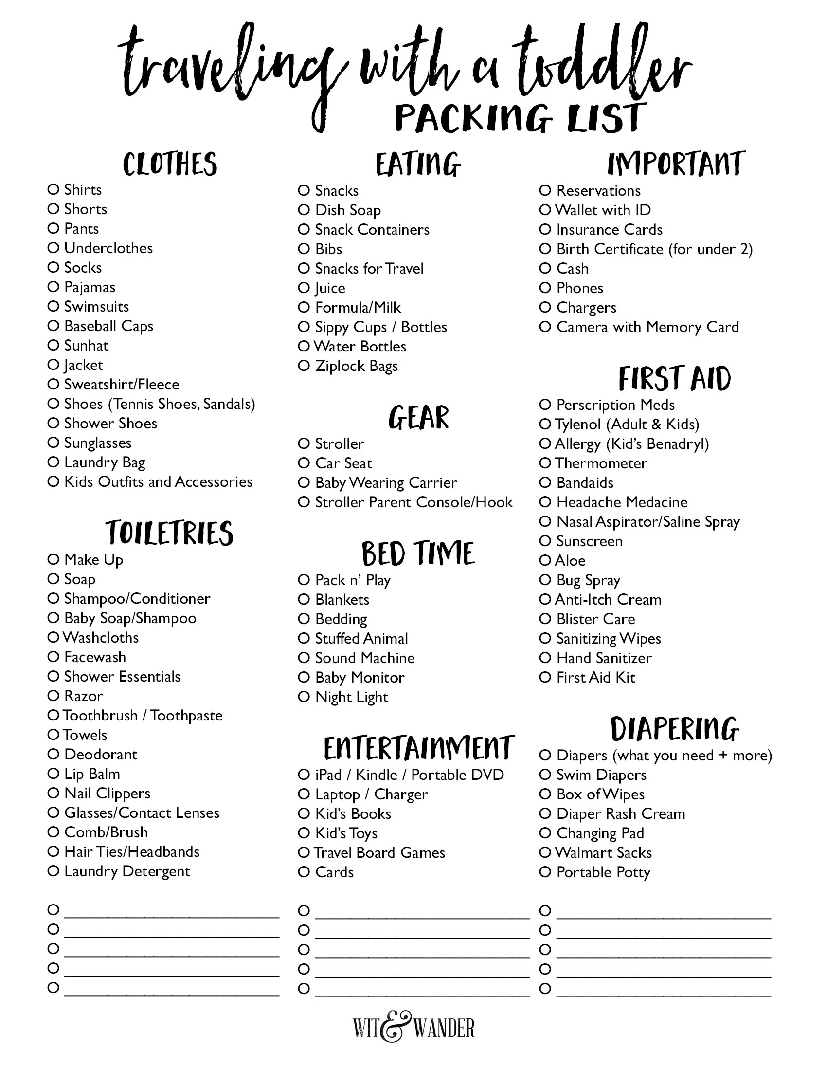 Weekend Trip Packing List Printable